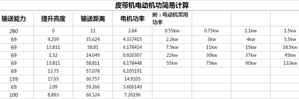 糖心视频VLOG原神电机功率计算